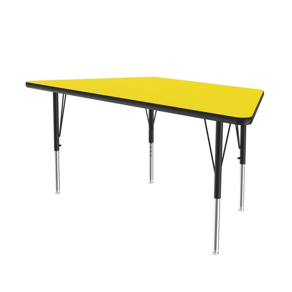 High Pressure Top Activity Tables